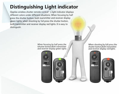 Pixel RW-221/RS1 Wireless Shutter Remote for Panasonic FZ200,GH3,GH2,G3,G1000
