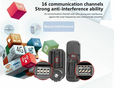 Pixel RW-221/E3 Wireless Shutter Remote for Canon 60D,70D,1100D,1000D,700D,100D